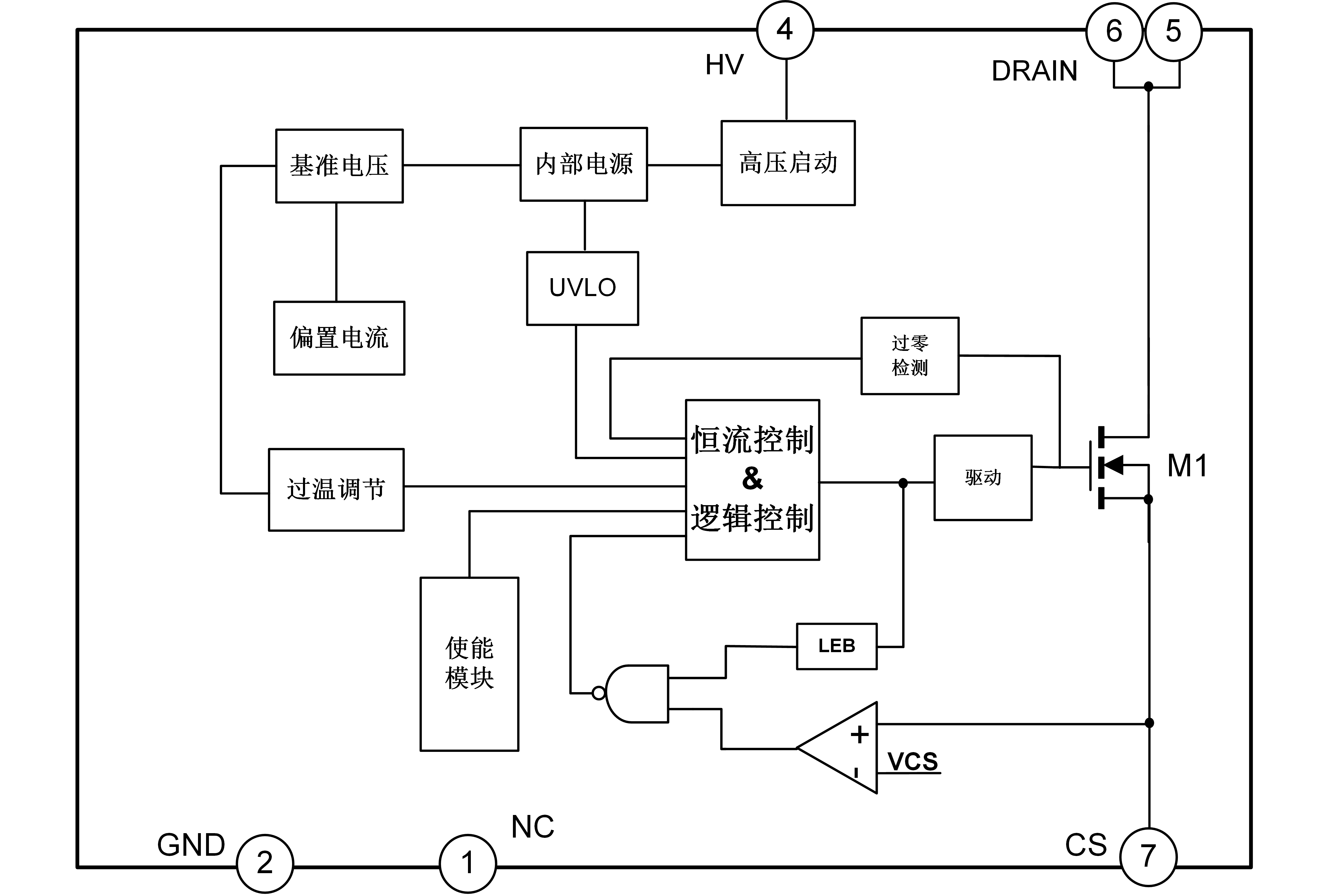 SDH7612ST中文（4500&1725，PS）.png